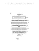 TOGGLE GRAPHIC OBJECT diagram and image