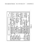 Data-Retention Controller/Driver for Stand-Alone or Hosted Card Reader,     Solid-State-Drive (SSD), or Super-Enhanced-Endurance SSD (SEED) diagram and image