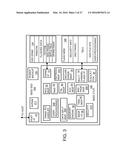 Data-Retention Controller/Driver for Stand-Alone or Hosted Card Reader,     Solid-State-Drive (SSD), or Super-Enhanced-Endurance SSD (SEED) diagram and image