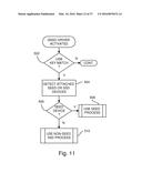 Data-Retention Controller/Driver for Stand-Alone or Hosted Card Reader,     Solid-State-Drive (SSD), or Super-Enhanced-Endurance SSD (SEED) diagram and image