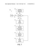 OPERATION MANAGEMENT IN A MEMORY DEVICE diagram and image