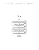 STORAGE CONTROL DEVICE AND STORAGE CONTROL METHOD diagram and image