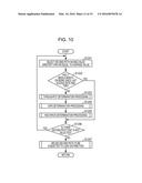 STORAGE CONTROL DEVICE AND STORAGE CONTROL METHOD diagram and image