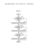 STORAGE CONTROL DEVICE AND STORAGE CONTROL METHOD diagram and image