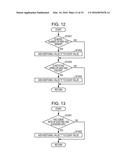 STORAGE CONTROL DEVICE AND STORAGE CONTROL METHOD diagram and image