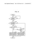 STORAGE CONTROL DEVICE AND STORAGE CONTROL METHOD diagram and image