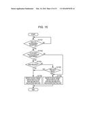 STORAGE CONTROL DEVICE AND STORAGE CONTROL METHOD diagram and image