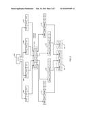 LOGICAL REPLICATION MAPPING FOR ASYMMETRIC COMPRESSION diagram and image