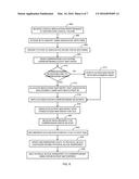 LOGICAL REPLICATION MAPPING FOR ASYMMETRIC COMPRESSION diagram and image