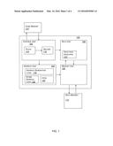 EFFICIENT LOADING AND STORING OF DATA diagram and image