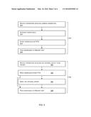 EFFICIENT LOADING AND STORING OF DATA diagram and image