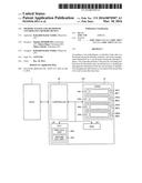 MEMORY SYSTEM AND METHOD OF CONTROLLING MEMORY DEVICE diagram and image