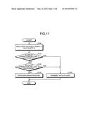 MEMORY SYSTEM AND METHOD OF CONTROLLING MEMORY DEVICE diagram and image