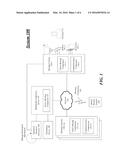 TECHNIQUES TO REMOTELY MANAGE A MULTIMEDIA CONFERENCE EVENT diagram and image