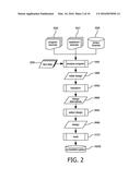 EMBEDDED SYSTEM DEVELOPMENT diagram and image