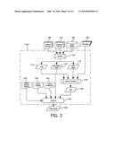 EMBEDDED SYSTEM DEVELOPMENT diagram and image