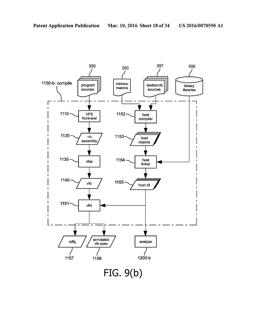 EMBEDDED SYSTEM DEVELOPMENT - diagram, schematic, and image 19