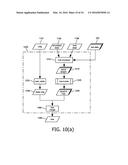 EMBEDDED SYSTEM DEVELOPMENT diagram and image