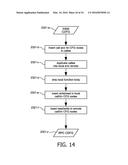 EMBEDDED SYSTEM DEVELOPMENT diagram and image