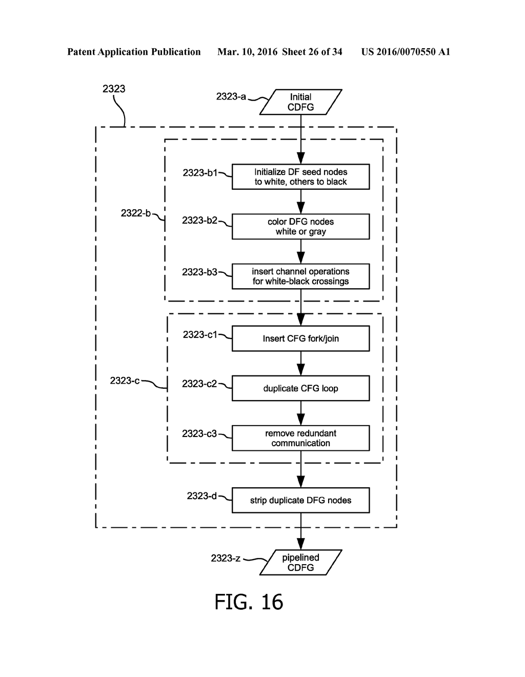 EMBEDDED SYSTEM DEVELOPMENT - diagram, schematic, and image 27