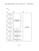 DYNAMIC CODE MANAGEMENT diagram and image