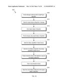 DYNAMIC CODE MANAGEMENT diagram and image