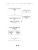 DYNAMIC CODE MANAGEMENT diagram and image