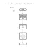 SYSTEM AND METHOD FOR UPDATING OR MODIFYING AN APPLICATION WITHOUT MANUAL     CODING diagram and image