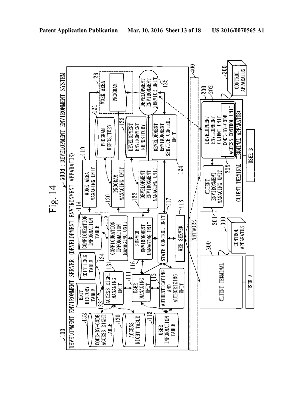 DEVELOPMENT ENVIRONMENT SYSTEM, DEVELOPMENT ENVIRONMENT APPARATUS,     DEVELOPMENT ENVIRONMENT PROVIDING METHOD, AND PROGRAM - diagram, schematic, and image 14