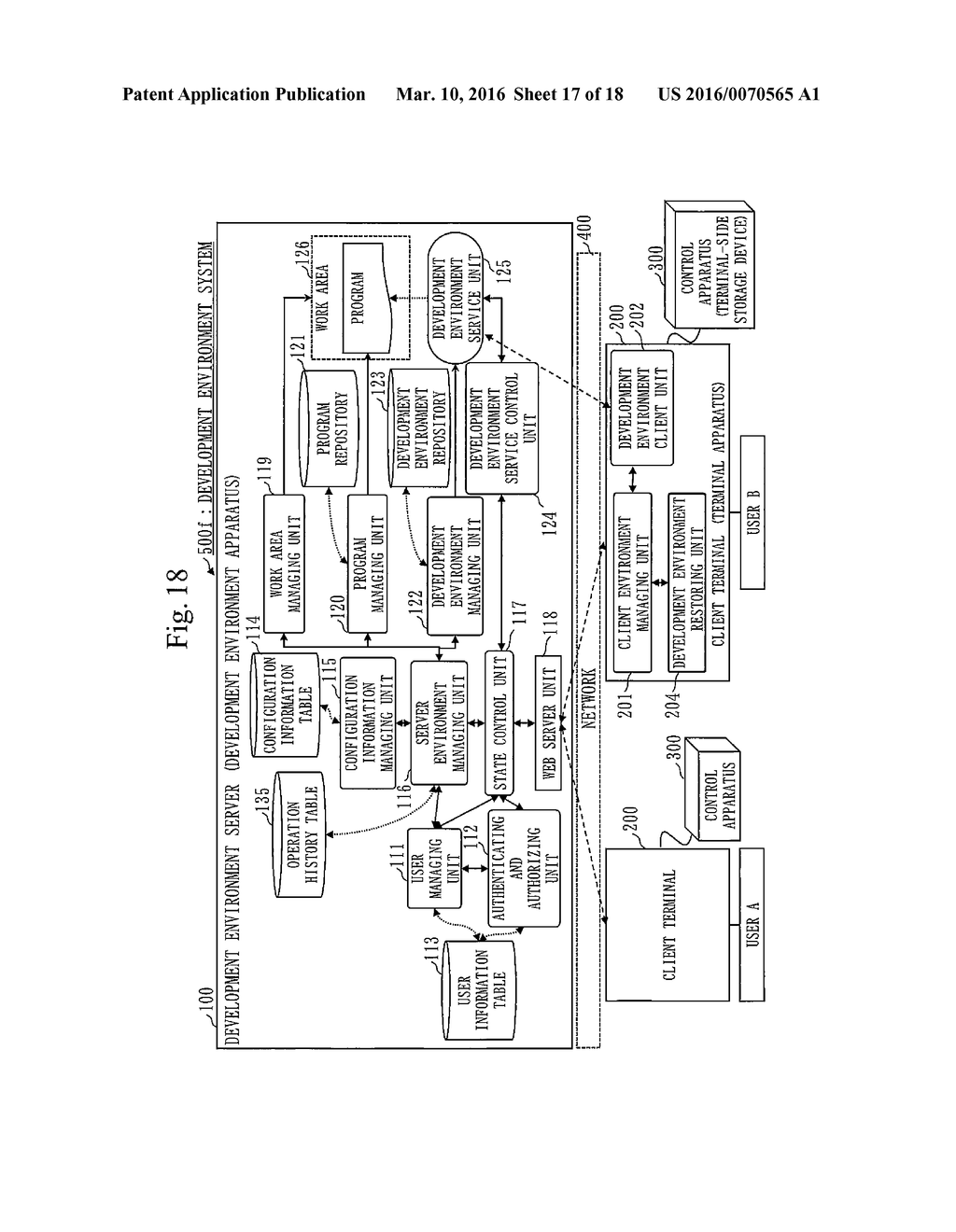 DEVELOPMENT ENVIRONMENT SYSTEM, DEVELOPMENT ENVIRONMENT APPARATUS,     DEVELOPMENT ENVIRONMENT PROVIDING METHOD, AND PROGRAM - diagram, schematic, and image 18