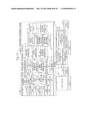 DEVELOPMENT ENVIRONMENT SYSTEM, DEVELOPMENT ENVIRONMENT APPARATUS,     DEVELOPMENT ENVIRONMENT PROVIDING METHOD, AND PROGRAM diagram and image