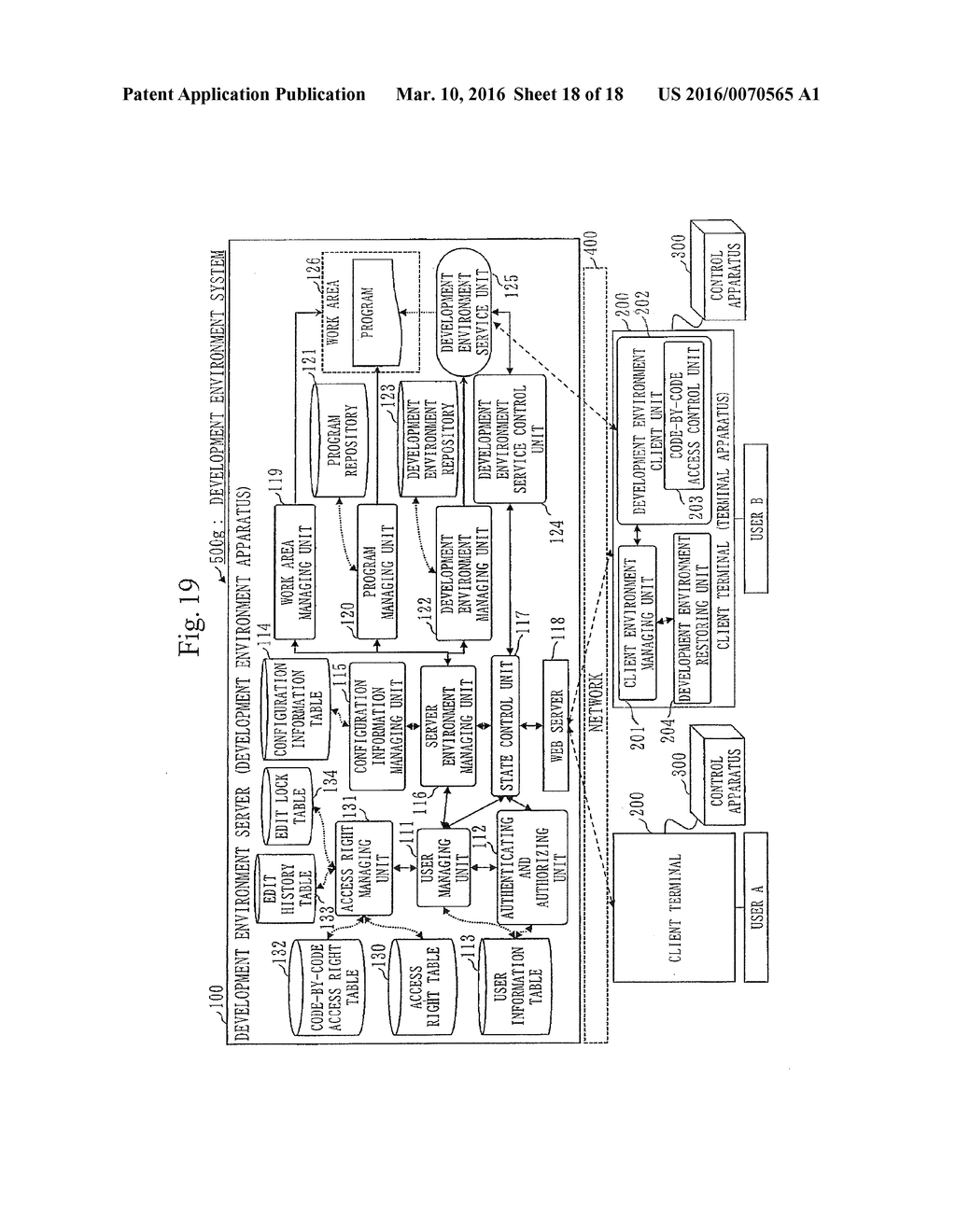 DEVELOPMENT ENVIRONMENT SYSTEM, DEVELOPMENT ENVIRONMENT APPARATUS,     DEVELOPMENT ENVIRONMENT PROVIDING METHOD, AND PROGRAM - diagram, schematic, and image 19