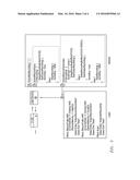 MODEL ELEMENTS IN SOFTWARE TOOLS AS AUTOMATONS IN A SOFTWARE CUSTOMIZATION     SYSTEM AND METHOD diagram and image