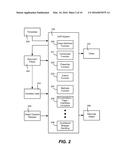 OBJECT-ORIENTED PROGRAMMING SYSTEM AND LIBRARY diagram and image