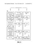 OBJECT-ORIENTED PROGRAMMING SYSTEM AND LIBRARY diagram and image