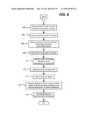 OBJECT-ORIENTED PROGRAMMING SYSTEM AND LIBRARY diagram and image