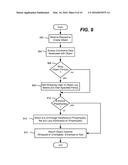 OBJECT-ORIENTED PROGRAMMING SYSTEM AND LIBRARY diagram and image