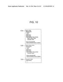 DISTRIBUTED PROCESSING SYSTEM, DISTRIBUTED PROCESSING DEVICE, DISTRIBUTED     PROCESSING METHOD, AND DISTRIBUTED PROCESSING PROGRAM diagram and image