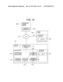 DISTRIBUTED PROCESSING SYSTEM, DISTRIBUTED PROCESSING DEVICE, DISTRIBUTED     PROCESSING METHOD, AND DISTRIBUTED PROCESSING PROGRAM diagram and image