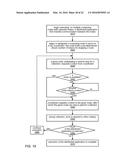 Coordinated Garbage Collection in Distributed Systems diagram and image