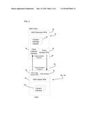 DISCOVERING OBJECT DEFINITION INFORMATION IN AN INTEGRATED APPLICATION     ENVIRONMENT diagram and image