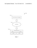 Adaptable Application Programming Interfaces And Specification Of Same diagram and image