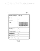 SHARING A PARTITIONED DATA SET ACROSS PARALLEL APPLICATIONS diagram and image