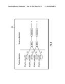 SHARING A PARTITIONED DATA SET ACROSS PARALLEL APPLICATIONS diagram and image