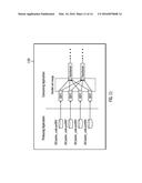 SHARING A PARTITIONED DATA SET ACROSS PARALLEL APPLICATIONS diagram and image