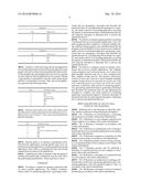 SHARING A PARTITIONED DATA SET ACROSS PARALLEL APPLICATIONS diagram and image