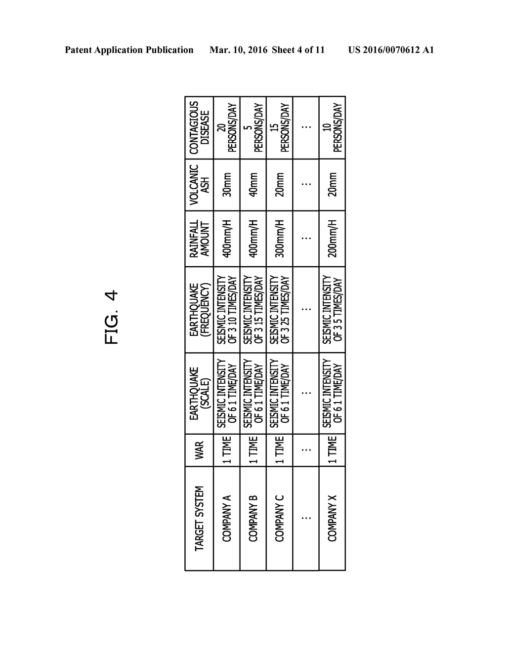 INFORMATION PROCESSING APPARATUS, INFORMATION PROCESSING METHOD, AND     INFORMATION PROCESSING SYSTEM - diagram, schematic, and image 05