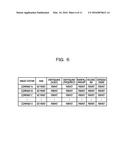 INFORMATION PROCESSING APPARATUS, INFORMATION PROCESSING METHOD, AND     INFORMATION PROCESSING SYSTEM diagram and image