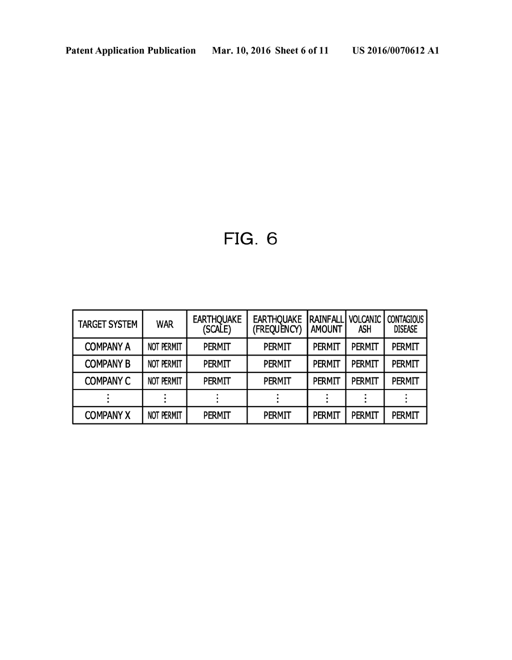 INFORMATION PROCESSING APPARATUS, INFORMATION PROCESSING METHOD, AND     INFORMATION PROCESSING SYSTEM - diagram, schematic, and image 07