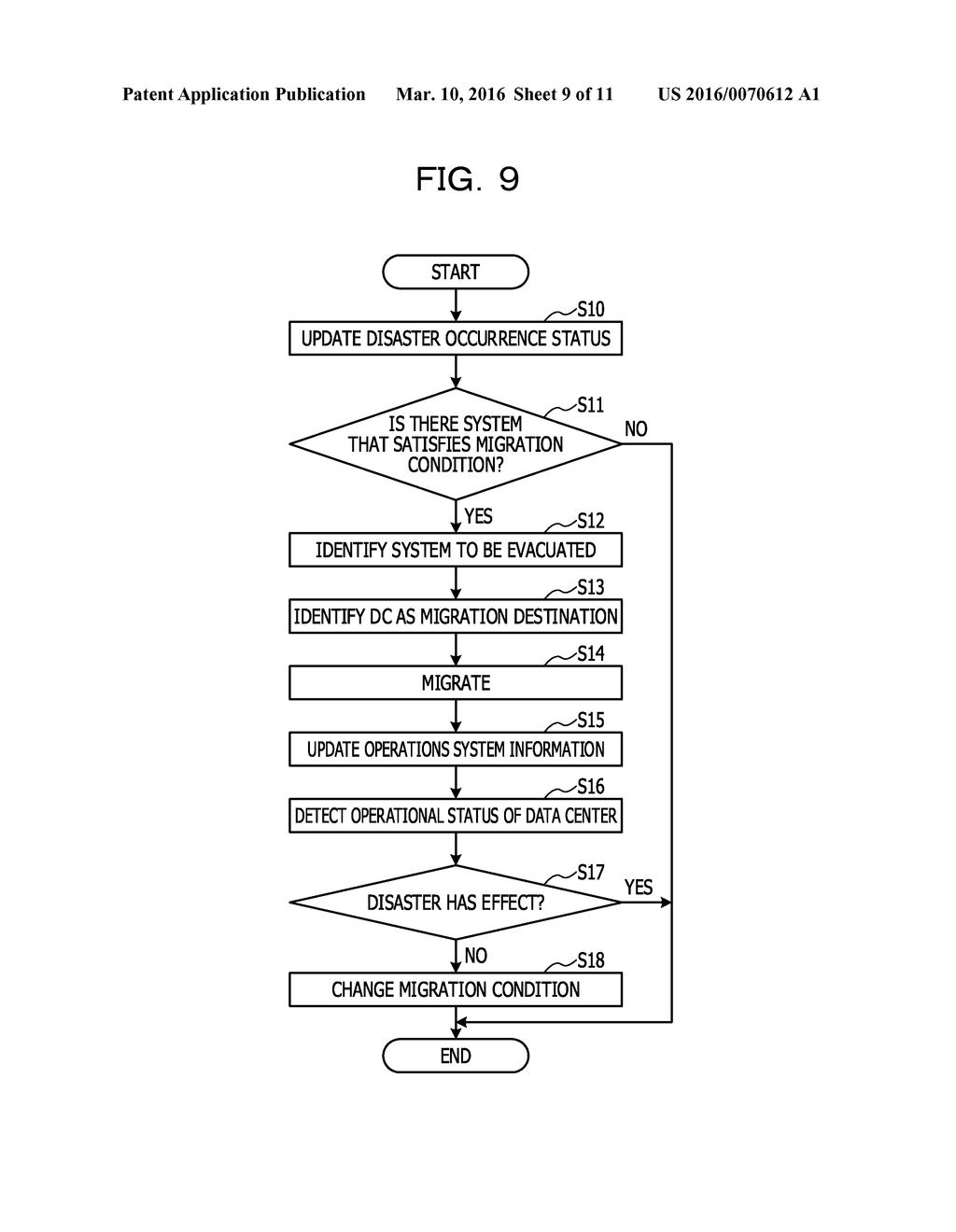 INFORMATION PROCESSING APPARATUS, INFORMATION PROCESSING METHOD, AND     INFORMATION PROCESSING SYSTEM - diagram, schematic, and image 10